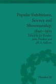 Popular Exhibitions, Science and Showmanship, 1840-1910 (eBook, ePUB)