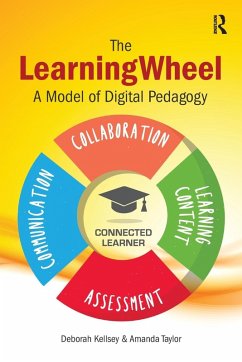 Cover The LearningWheel