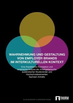 Wahrnehmung und Gestaltung von Employer Brands im interkulturellen Kontext - Burgdorf, Ellen;Runge, Annemarie