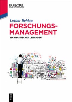 Forschungsmanagement - Behlau, Lothar