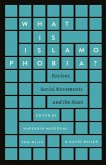 What is Islamophobia?