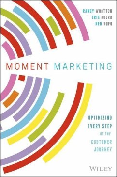 Moment Marketing - Wootton, Randy;Duerr, Eric;Rufo, Ken