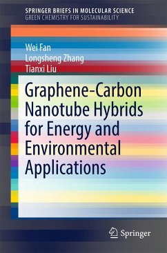 Graphene-Carbon Nanotube Hybrids for Energy and Environmental Applications - Fan, Wei;Zhang, Longsheng;Liu, Tianxi
