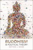 Buddhism and Political Theory (eBook, ePUB)