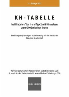 KH-Tabelle bei Diabetes Typ 1 und Typ 2 mit Hinweisen zum Glykämischen Index - Schumacher, Waltraud;Toeller, Monika