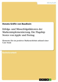 Erfolgs- und Misserfolgsfaktoren der Markenimplementierung. Die Flagship Stores von Apple und Freitag (eBook, PDF)