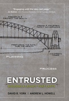 Entrusted - Howell, Andrew L.; York, David R.