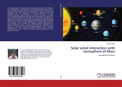 Solar wind interaction with Ionosphere of Mars