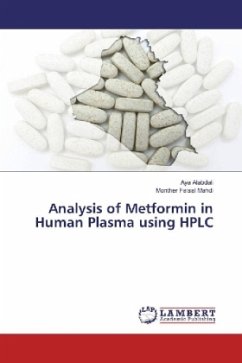 Analysis of Metformin in Human Plasma using HPLC