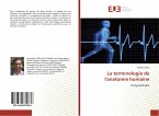 La terminologie de l'anatomie humaine