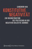 Konstitutive Negativität Konstitutive Negativität