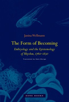 The Form of Becoming - Wellmann, Janina
