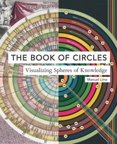 Book of Circles - Lima, Manuel