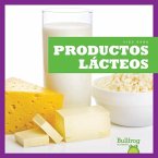 Productos Lácteos (Dairy Foods)