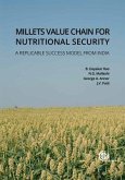 Millets Value Chain for Nutritional Security: A Replicable Success Model from India