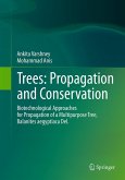 Trees: Propagation and Conservation