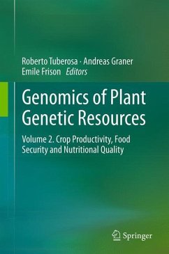 Genomics of Plant Genetic Resources