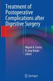 Treatment of Postoperative Complications After Digestive Surgery