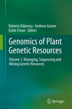 Genomics of Plant Genetic Resources