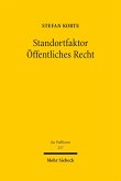 Standortfaktor Öffentliches Recht (eBook, PDF)
