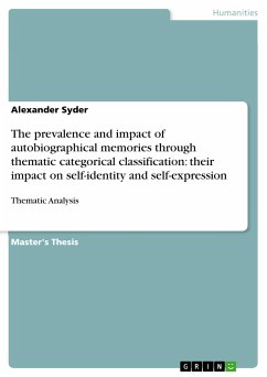 The prevalence and impact of autobiographical memories through thematic categorical classification: their impact on self-identity and self-expression (eBook, PDF) - Syder, Alexander