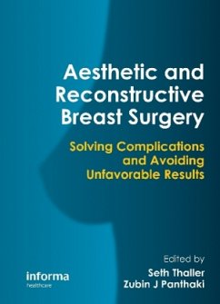 Aesthetic & Reconstructive Breast Surgery