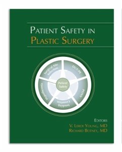 Patient Safety in Plastic Surgery