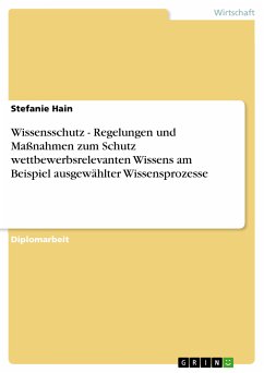 Wissensschutz - Regelungen und Maßnahmen zum Schutz wettbewerbsrelevanten Wissens am Beispiel ausgewählter Wissensprozesse (eBook, PDF)