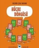 Hücre Döngüsü Hücre Döngüsü