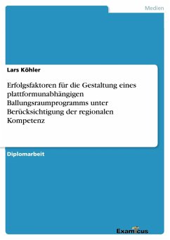 Erfolgsfaktoren für die Gestaltung eines plattformunabhängigen Ballungsraumprogrammsunter Berücksichtigung der regionalen Kompetenz (eBook, ePUB)