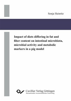 Impact of diets differing in fat and fiber content on intestinal microbiota, microbial activity and metabolic markers in a pig model - Heinritz, Sonja