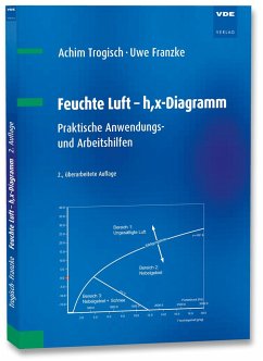 Feuchte Luft - h,x-Diagramm - Franzke, Uwe;Trogisch, Achim