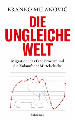 Die ungleiche Welt (eBook, ePUB) - Milanovic, Branko