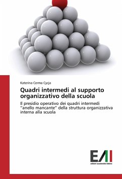 Cover Quadri intermedi al supporto organizzativo della scuola