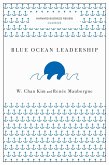 Blue Ocean Leadership