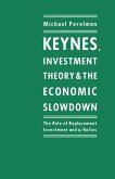 Keynes, Investment Theory and the Economic Slowdown (eBook, PDF)