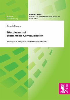 Effectiveness of Social Media Communication - Caprano, Cornelia