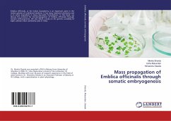 Mass propagation of Emblica officinalis through somatic embryogenesis - Sharda, Menka;Mukundan, Usha;Dawda, Himanshu