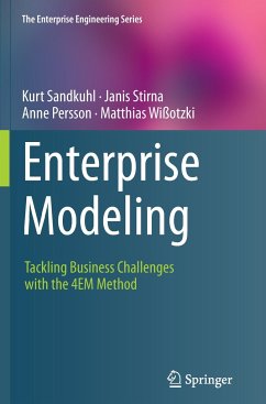 Enterprise Modeling - Sandkuhl, Kurt;Stirna, Janis;Persson, Anne
