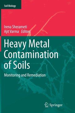Cover Heavy Metal Contamination of Soils