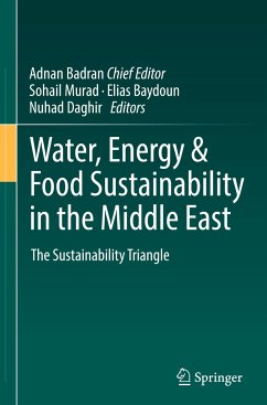 Water, Energy & Food Sustainability in the Middle East