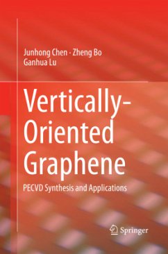 Vertically-Oriented Graphene - Junhong, Chen;Bo, Zheng;Ganhua, Lu