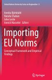 Importing EU Norms