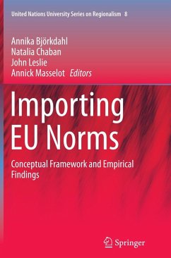 Importing EU Norms