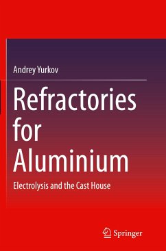 Refractories for Aluminium - Yurkov, Andrey