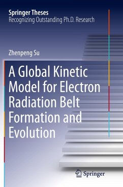 A Global Kinetic Model for Electron Radiation Belt Formation and Evolution - Su, Zhenpeng