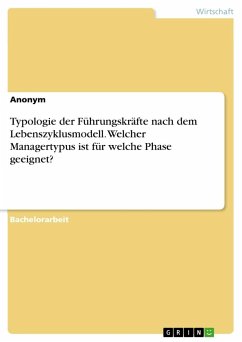 Typologie der Führungskräfte nach dem Lebenszyklusmodell. Welcher Managertypus ist für welche Phase geeignet? - Anonym