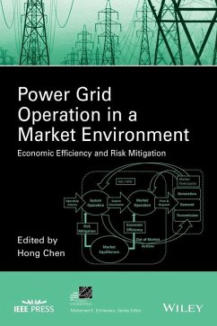 Cover Power Grid Operation in a Market Environment (eBook, PDF)