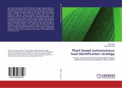 Plant based anticancerous lead identification strategy