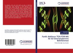 Farkl¿ At¿klar¿n TGA-FTIR-MS ile Is¿l Davran¿¿lar¿n¿n Belirlenmesi - Polat, Sevgi;Pütün, Ayse Eren